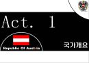 오스트리아(Republic Of Austria)  3페이지