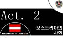 오스트리아(Republic Of Austria)  10페이지