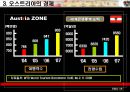 오스트리아(Republic Of Austria)  23페이지