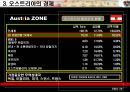 오스트리아(Republic Of Austria)  27페이지
