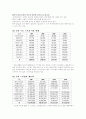  outdoor activity 11페이지