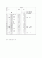  outdoor activity 24페이지