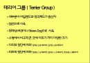 미국컨넬클럽(AKC)에 따른 견종(犬種).pptx 13페이지