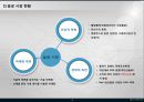 PEPSI 펩시 마케팅 4P, STP, SWOT 성공전략 분석과 펩시콜라가 향후 나아가야할 방향 PPT (발표대본포함) - 펩시 마케팅 전략 4페이지