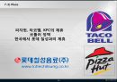 PEPSI 펩시 마케팅 4P, STP, SWOT 성공전략 분석과 펩시콜라가 향후 나아가야할 방향 PPT (발표대본포함) - 펩시 마케팅 전략 16페이지
