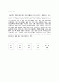 멀티카페 창업아이템 19 6페이지