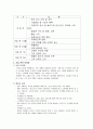 멀티카페 창업아이템 19 7페이지