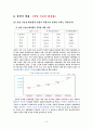 제품수명주기 24 6페이지