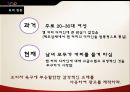 광고컨셉 -g마켓, 현대증권,티오피 38 12페이지