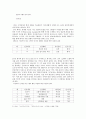 「남사당」시 연구 - 시적 화자의 인지구조를 중심으로 _ 노천명 저 4페이지