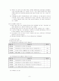 북한이탈주민을 위한 프로그램 비교분석 7페이지