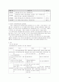 북한이탈주민을 위한 프로그램 비교분석 8페이지