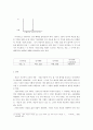 「문의(文義) 마을에 가서」의 인지시학적 분석 _ 고은 저 6페이지