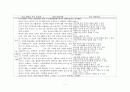 통합어린이집 비교 분석 - 총신대 부속유치원 vs 목련 어린이집 vs 곡교 어린이집 7페이지