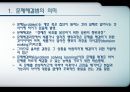  청소년지도방법론-문제해결원리 3페이지