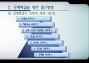  청소년지도방법론-문제해결원리 7페이지