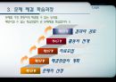 청소년지도방법론-문제해결원리 8페이지