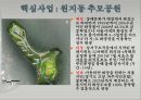 서울시설관리공단.pptx 17페이지