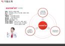  이스타항공 조직개발 3페이지