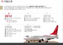  이스타항공 조직개발 4페이지