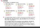  이스타항공 조직개발 9페이지