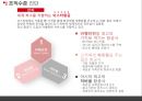  이스타항공 조직개발 13페이지