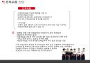  이스타항공 조직개발 18페이지