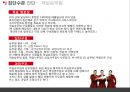  이스타항공 조직개발 22페이지