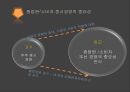  종업원,소비자의 이해관계를 중시하는 경영 3페이지