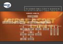 종업원,소비자의 이해관계를 중시하는 경영 12페이지
