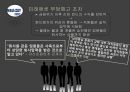  종업원,소비자의 이해관계를 중시하는 경영 14페이지