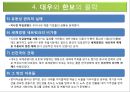 IMF, 그리고 실패기업과 성공기업 대우의 몰락, 찬란한 빛 속의 그림자.pptx 8페이지