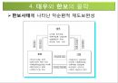 IMF, 그리고 실패기업과 성공기업 대우의 몰락, 찬란한 빛 속의 그림자.pptx 10페이지