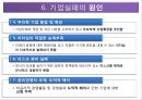 IMF, 그리고 실패기업과 성공기업 대우의 몰락, 찬란한 빛 속의 그림자.pptx 16페이지