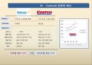  Costco,유통 업계의 운영방식에 혁신을 가져오다 7페이지