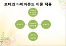[국제경영 사례 조사] 넥슨(Nexon)의 국제경영.ppt 8페이지