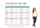 한국형 SPA(의류 전문점), 날개를 달다.pptx 10페이지