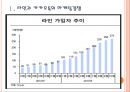 [모바일메신저시장] 라인과 카카오톡의 경영전략 비교분석 PPT자료 3페이지
