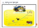 [모바일메신저시장] 라인과 카카오톡의 경영전략 비교분석 PPT자료 9페이지