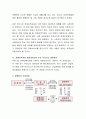  장애 아동을 위한 복지정책 및 복지실천 방향에 대해 서술하시오.  4페이지