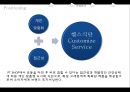  사업계획서- 다이어트도시락 (헬스식단 도시락) 제공업체 창업 사업계획서 16페이지
