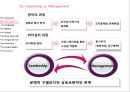  Leadership and Followership 4페이지
