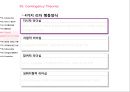  Leadership and Followership 15페이지