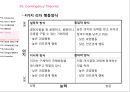  Leadership and Followership 19페이지