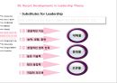  Leadership and Followership 22페이지