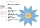 Leadership and Followership 25페이지