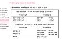  Leadership and Followership 27페이지