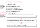  Leadership and Followership 30페이지