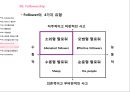  Leadership and Followership 34페이지