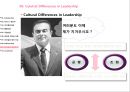  Leadership and Followership 36페이지